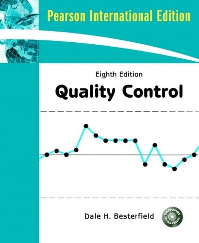 Quality Control: International Edition