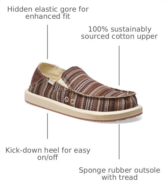 Image of Sanuk Donny Mens Loafers - Slip On Shoes with Memory Foam Footbed