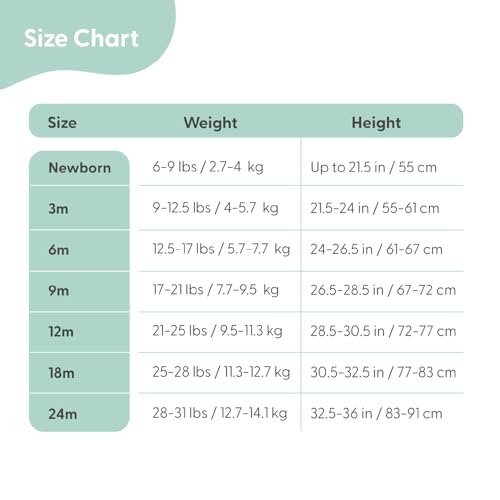 La Mejor Selección de Niñas de hasta 24 meses para Bebé los más recomendados. 6 Imagen adicional