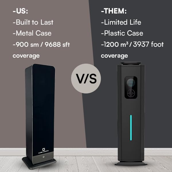 Miniatura 3 de CA-2700 Difusor negro  Difusor de aromaterapia  Difusor de aceite esencial de montaje en pared  Control inteligente  Temporizador  Intensidad de