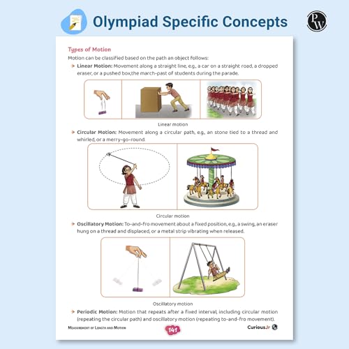 Image of PW Olympiad Plus Workbook For Class 6 Science and Mathematics Prepguide & PYQs Combo Set of 2 Books | NSO, ISO, iOS, Hindustan Olympiad, NSTSE, IMO, iOM, SEAMO, ISTSE and Others