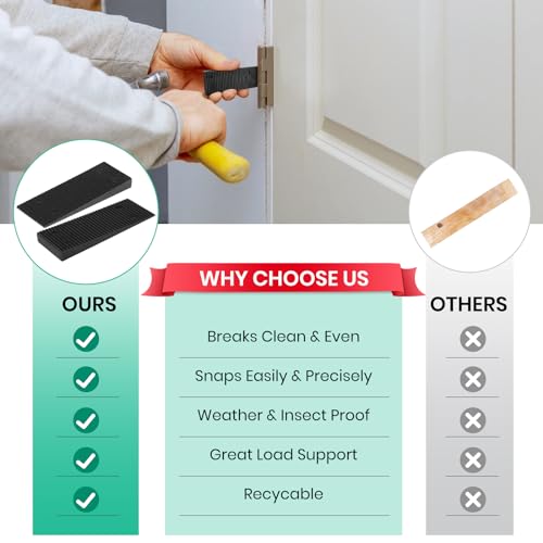 Plastic Leveling Wedges (16pcs, 3.15") - DIY Furniture Shims & Appliance Levelers, Easy to Snap Door & Table Wedges