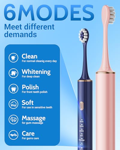 Image of Aneebart Electric Toothbrush for Adults, 2 Pack, Electric Toothbrush, USB Rechargeable Sonic Toothbrush with 12 Brush Heads, Smart Timer, 6 Modes, 2 Hours Quick Charge Lasts 30