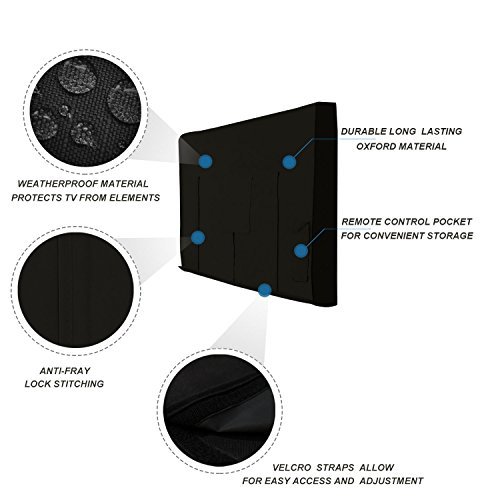 iBirdie Outdoor TV Cover 40 to 43 inch Weatherproof, Cover Size 39.5''L x 25''H, Waterproof for Outside Flat Screen 40 to 43 inch TV, Black, 600D Thick Fabric Screen Protector with Bottom by iBirdie - Image 4