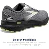 Brooks Mens Ghost 16 Neutral Running Shoe