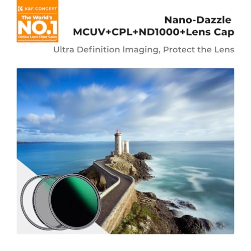 Professional Camera Lens Filter Kit