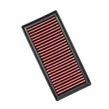 Replacement Panel Air Filter High Flow Compatible With Cold Air Intake Compatible With m-itsubishi