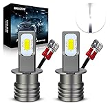 MAXGTRS 50W H3 CREE Chip LED Fog Bulb with Condenser Lens - Xenon White LED Fog Lamp