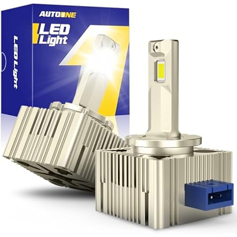 AUTOONE D1S D1R 24000LM Bulb Cover