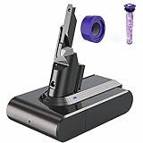 YABER 4.0Ah V7 Replacement Battery Compatible with Dyson V7 Motorhead V7 Animal V7 Absolute V7 Trigger V7 Fluffy Cordless Vacuum Cleaner 21.6V SV11 with Pre Filter & Hepa Filter
