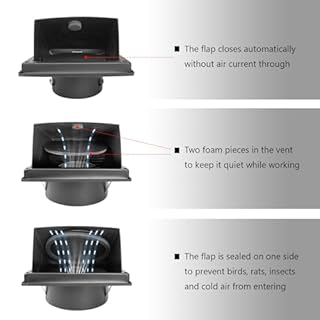 FRESH SPEED 4 Inch Black Dryer Vent Cover Outside Stainless Steel Wall Vent with Removable Cover and Bird Screen Mesh RAL9011
