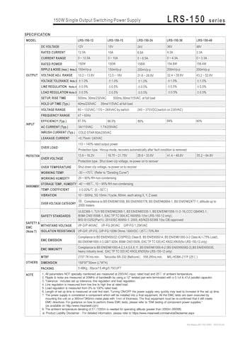 Alimentation LRS-150-24 Mean Well 150W pour équipements industriels