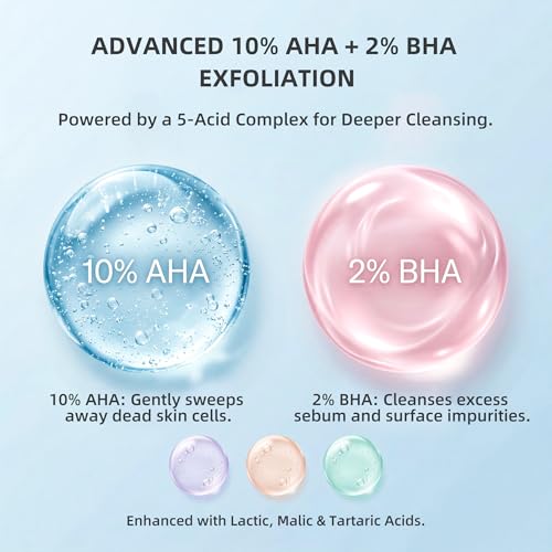 DOUCEWAND Glycolic Acid 10% Resurfacing Pads (70 Count), 10% Ultra Pure Glycolic Acid + 2% Salicylic Acid - Exfoliating Peel for Face & Body with Niacinamide & Tweezers