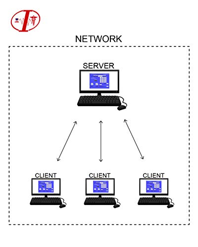 Computer Exposure Small Business Network, Employee Time Clock Software, Multiple Pc Access License On A Network, Up To 100 Employees, No Monthly Fees! (Windows 11,10, 8, 7 & Server 2022, 2019, 2016) #TOP6