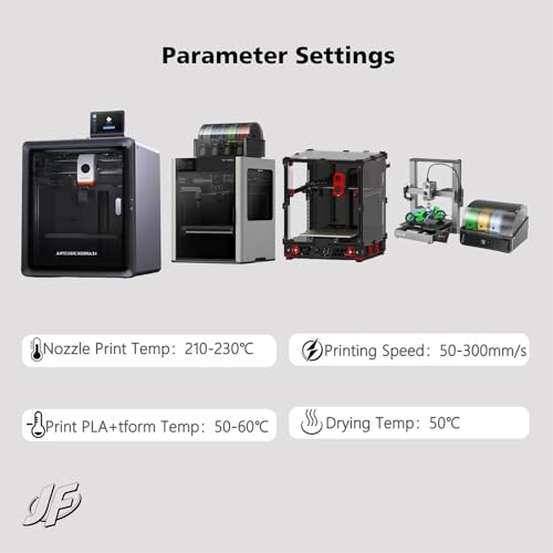 JOY FUTURE PLA+ 3D Printer Filament, PLA Plus Filament Neatly Wound 3D Printing Filament 1.75mm Dimensional Accuracy +/- 0.02 mm Fit Most FDM 3D Printers, 1Kg Spool (2.2lbs) (Green) - Image 6