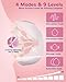 Mammanuwa Electric Breast Pump - Lightweight, Portable, & Hands-Free with Baby Mouth Technology - BPA-Free, 4 Modes, 9 Levels - Elevate Your Breastfeeding Style with Mammanuwa S32
