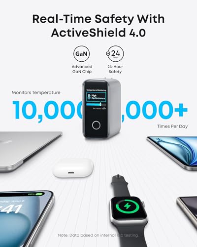 image for Anker Laptop Charger, 140W MAX USB C Charger, 4-Port Multi-Device Fast