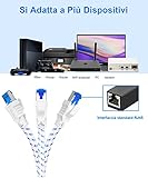 Digoloan B0BCJHWBFD lato 4