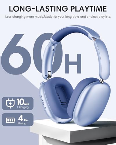 Image of Wentronic Y02 Active Noise Cancelling Headphones, Wireless Over-Ear Bluetooth 5.4 Headphones with Microphone, 60H Playtime, Hi-Res Audio, Big Bass, Foldable Lightweight for Travel Home Office, Blue