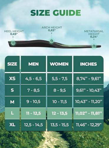 Image of Hiking Boot Insoles Men Women - Arch Support Inserts - Cushioned Hike Orthopedic Insoles - Man Women Shoe Inserts - Running Sports Fitness Walking Soles