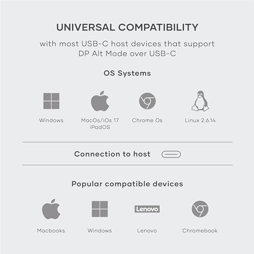 Image of Satechi USB C to HDMI 2.1 8K Cable, with 8K @ 60Hz and 4K @ 120Hz, Type C to HDMI Cable, Thunderbolt 3 /4 Compatible for MacBook Air /Pro /Neo, iPad Air /Pro, iPhone 17 and More (6.5 ft /2m)