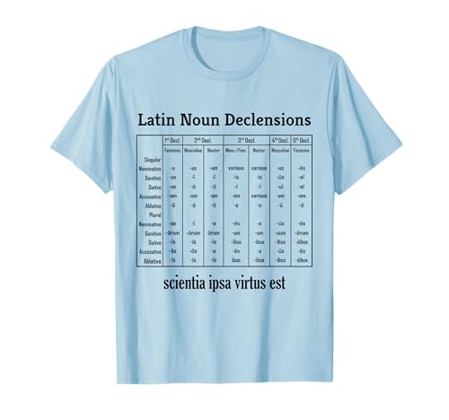 Grafico di delensione del sostantivo latino per insegnante di istruzione classica Maglietta