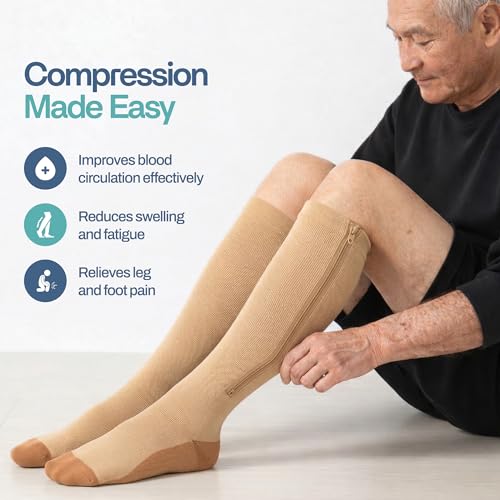 Image of TheraMagic Zipper Compression Socks for Men & Women, 20-30mmHg Closed Toe Graduated Zippered Compression Stocking