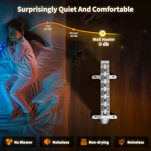 1500W-Electric-Panel-Wall-Heater-Plug-in-Smart-Convection-Space-Heater-For-Indoor-Use-Quiet-Fan-Less-Design-FreestandingWall-Mount-Heater-With-Adjustable-Thermostat-Knob-SwitchWhite