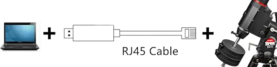 RJ45 Control Cable for Skywatcher and Orion Mount, for Heq5 pro, Azeq5, Azeq6, Eq6-R, Eq6-R Pro, EQ8-R and Orion Sirius Mount, Eqmod USB Console Cable for Skywatcher GOTO Mount, 16 FT