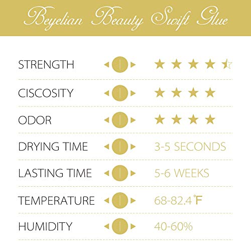 BEYELIAN Swift Glue Eyelash Extensions Adhesive Powerful Strong Black 5ml Drying Time 3-5 Sec Retention 6 Weeks Classic and Volume Lashes Semi-Permanent for Professional Use Only