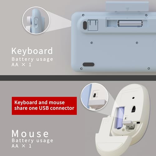 Image of UBOTIE Colorful Wireless Keyboard and Mouse Combo (Blue-White)