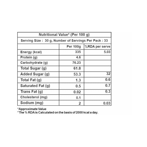 Image of Bakersveggie Eggless Cake Premix, 1 Kg (Lava Cake Premix)