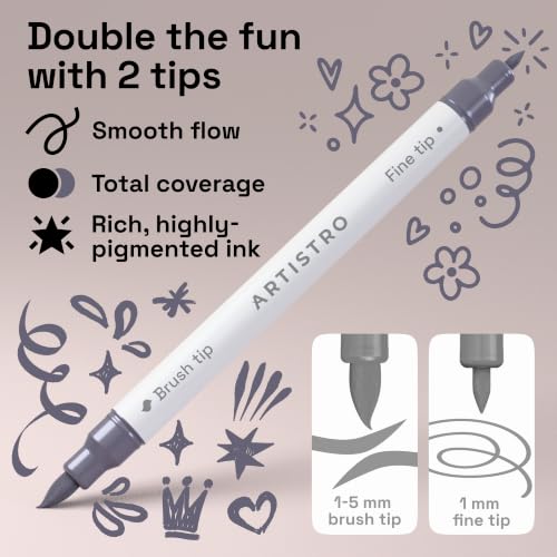 Image of ARTISTRO 5 Gray Tones Dual-Tip Acrylic Paint Marker Pens for Drawing | For Fabric, Rock, Glass, Wood, & Molds, Arts & Crafts Gift for Adults, Teens, & Kids, Classroom Must Haves & School Supplies