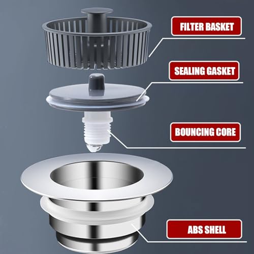 3pcs Coladores de Filtro para Fregadero de Cocina ABS miniatura 7