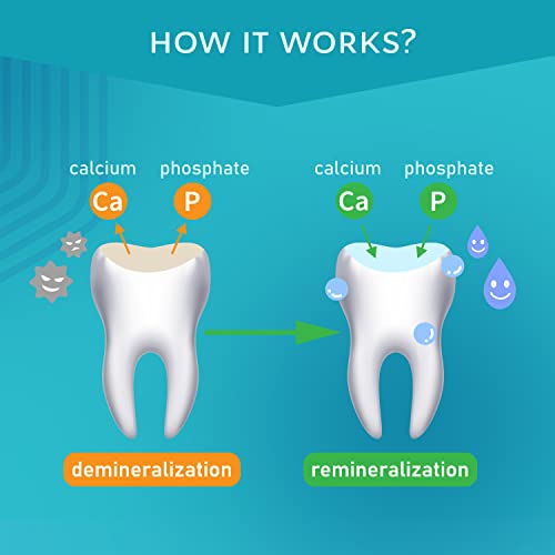 R.o.c.s. Toothpaste - Mineralin Formula With Calcium, Bromelain And Xylitol - Best For Removing Plaque And Strengthening Enamel - Non-Fluoride Oral Care (Calcium Power, Pack Of 1) #TOP4