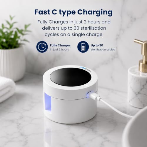 Image of SpinPRO Electric Toothbrush with UV Toothbrush Sanitizer Holder Combo | 53 Rotary Cleaning, 5 Modes, 5,600-8,500 RPM, DuPont Tynex Bristles, 30-Day Battery, IPX7 Waterproof, UV-C + UV-A Holder