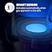 ToiLight The Original Toilet Bowl Night Light. Fun Useful Bathroom Motion Sensor Tech Gadget. Funny Novelty Birthday Gift Idea. Stocking Stuffer for Him Her Guys Men Mom Brother