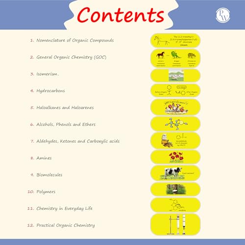 Image of PW EaJEE Handwritten Notes For Organic Chemistry By Rohit Sir & SKC Sir For JEE Main & Advanced | Chapterwise and Topicwise Notes | Handpicked Practice Questions & PYQs