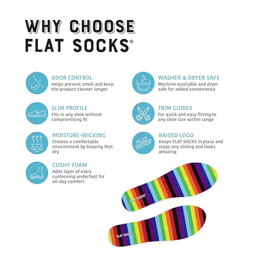 FLAT SOCKS No Show Socks, Sockless Shoe Liner, No Slipping, Odor Control, Washable Barefoot Shoe Insert3