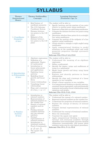 Image of Full Marks Discover Mathematics Part-1 Textbook for Class 9 | Based on New NCERT Syllabus | Aligned with NEP 2020 & NCF-SE 2023 | For 2027 Examination