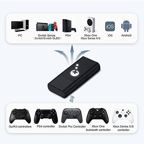 Xbox, Video Games Imagen adicional