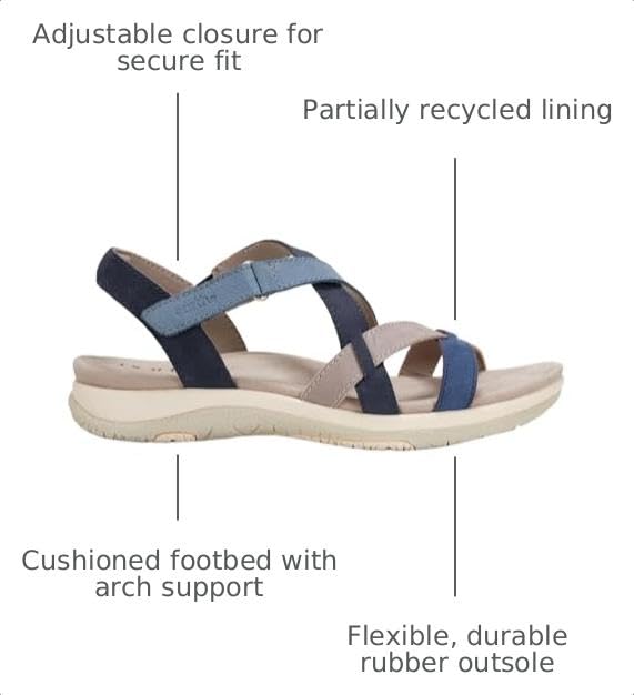 Image of Earth Women's Sterling | Comfort Sandals