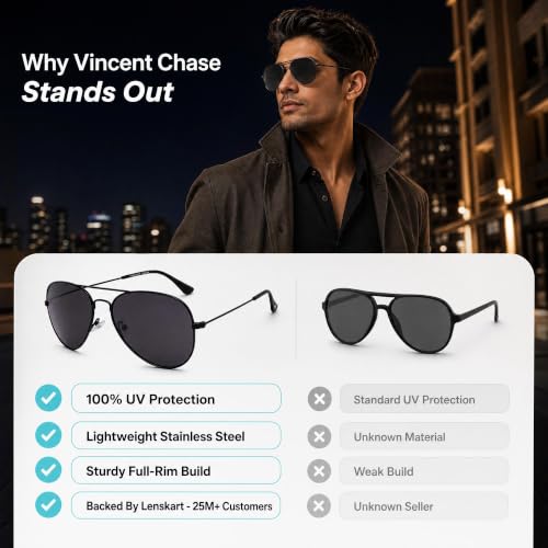 Image of Vincent Chase Eyewear By Lenskart | Full Rim Pilot Sunglasses| Polarized And 100% Uv Protected | Men & Women