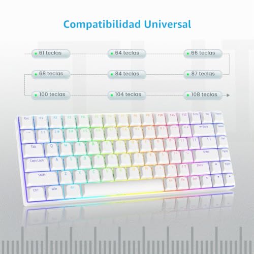Miniatura 5 de Lqxq 118 Teclas Blanco, Low Profile Keycaps, Pbt Doubleshot Keycaps Shine Through Ansi Us For 60 65 75 80 100 Cherry Gateron Mx Switch Keyboard, Blanco