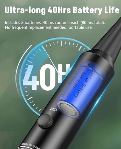 MidTen 32-Adapter Red Laser Bore Sight