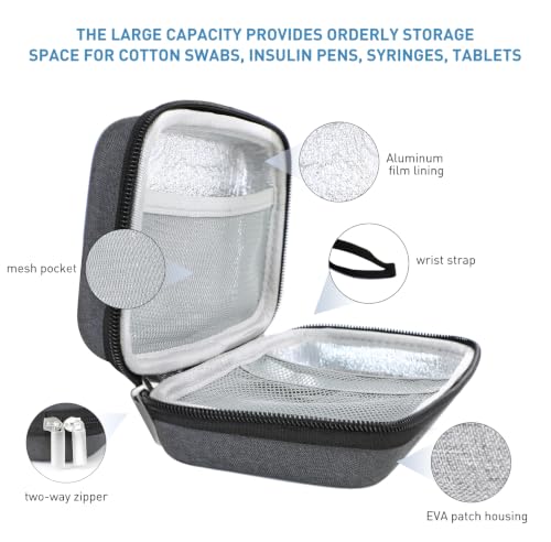 Image of suzamed Insulin Cooler Travel Case, 2x150g Ice Pack TSA Approved, Dark gray | EVA Insulation Travel Medicine Kit for 1-5 Pens & Diabetic Supplies, Diabetes Care, Portable Handle for Daily Use & Trip