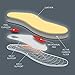 Pedag Viva Winter | Insulating Insoles | Made in Germany | Heel Cushion, Longitudinal & Metatarsal Arch Support | Boost Warmth & Comfort | 1 Pair | Women US 10/ Men 7/ EU 40