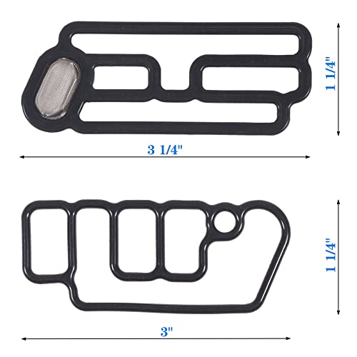 Product Variant View