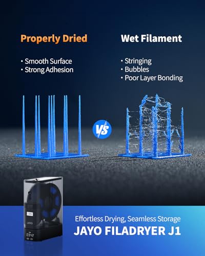 Image of JAYO Filament Dryer Box, Split Design for Drying While Printing, 150W PTC Heating up to 70C, Humidity Monitoring, J1 Stackable Dry Box for 3D Printer Filaments