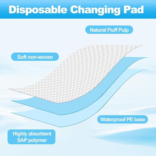 Image of Extra Large Underpads 80x100 cm Anti-Slip Disposable Underpads - Highly Absorbent Leak-Proof Disposable Bed & Chair Protectors - Soft Adult Incontinence Under Pads- Pack of 20